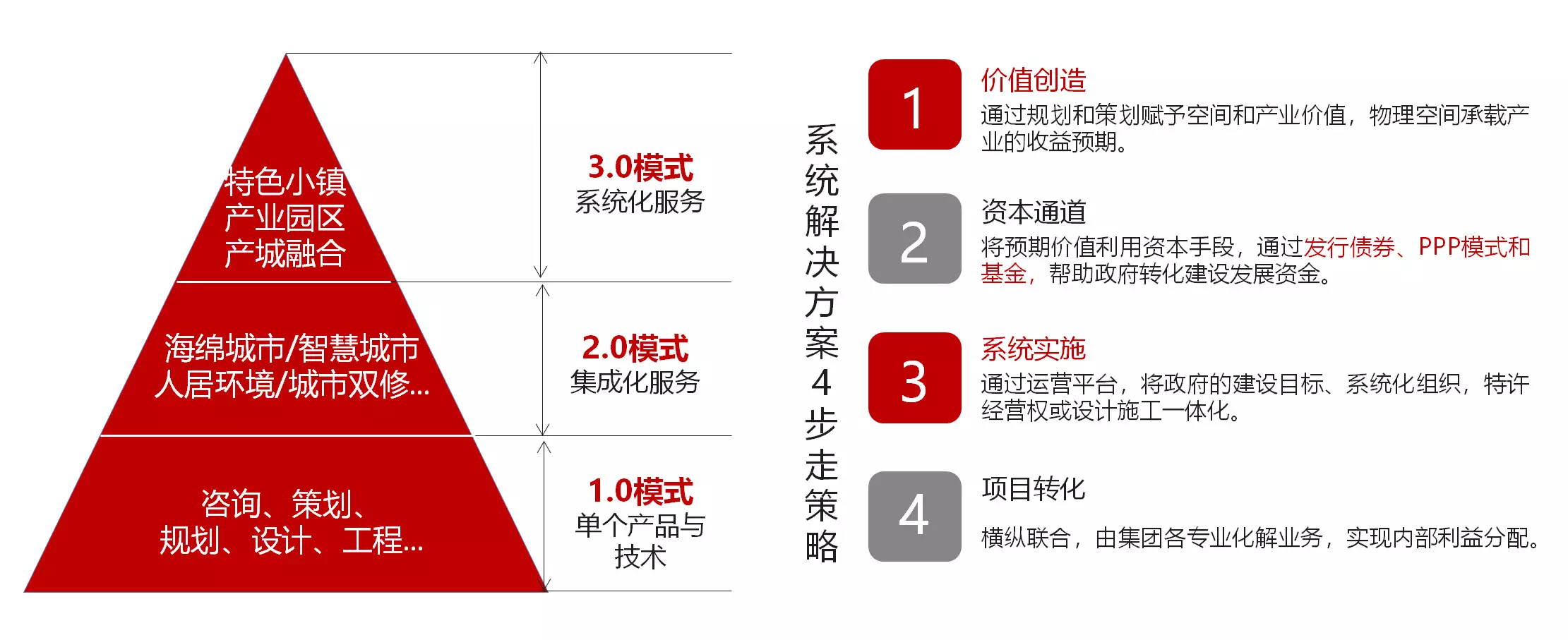 微信图片_20180530113113.png