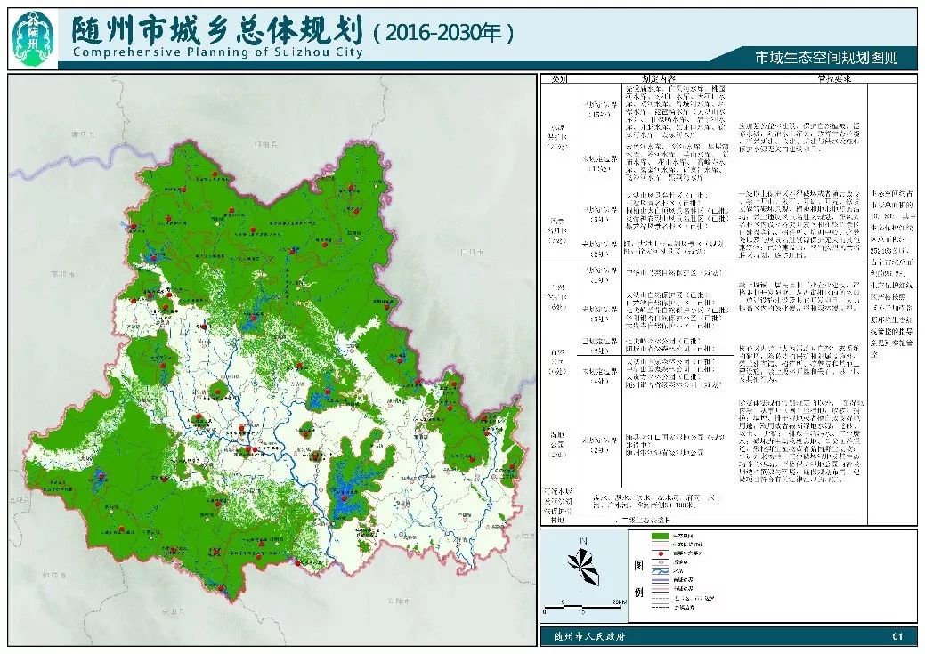 随州市城乡总体规划市域生态空间规划图则示意随州市城乡总体规划的